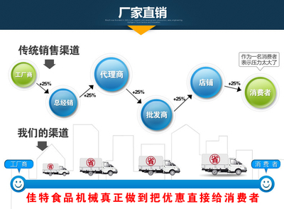 河北脆皮薄脆油炸机与面片油炸流水线设备技术咨询指南