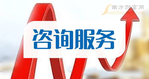 2025年9月11日技术咨询服务板块分析 哪些概念股有望受益？