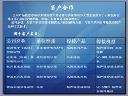 金属焊接机与线束焊接机 技术咨询与市场指南
