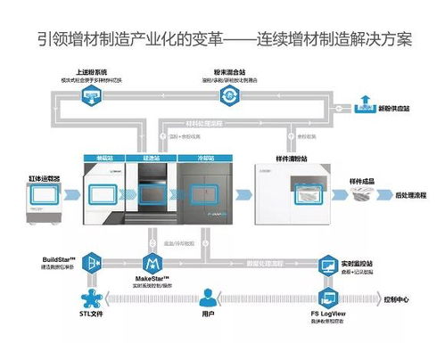冲刺三季度 济宁创新谷集团智慧工厂赋能产业升级 技术咨询引领发展新路径